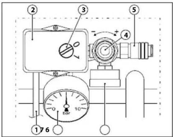 Senco AC33024 - POSTI OCCUPATI DAGLI OPERATORI AUTORIZZATI - 4