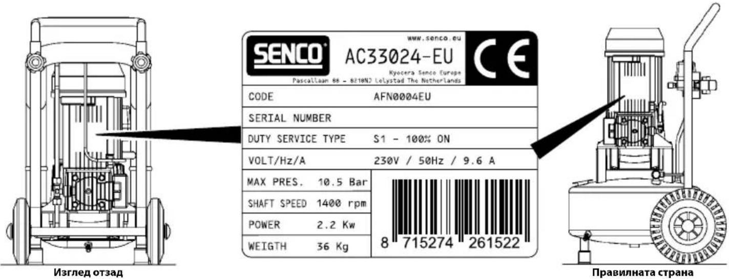SENCO® www.senco.eu AC33024-EU Kyocera Senco Europe Pascallaan 88 - 8218N2 Lelystad The Netherlands CODE AFN0004EU SERIAL NUMBER DUTY SERVICE TYPE S1 - 100% ON VOLT/Hz/A 230V / 50Hz / 9.6 A MAX PRES. 10.5 Bar SHAFT SPEED 1400 rpm POWER 2.2 Kw WEIGTH 36 Kg 8 715274 261522 Правилната страна