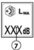 Senco AC33024 - Signalernes betydning: - 7