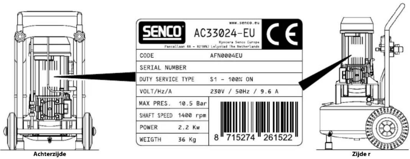 www.senco.eu SENCO® AC33024-EU CE Kyocera Senco Europe Pascallaan 68 - 8210N) Lelystad The Netherlands CODE AFN0004EU SERIAL NUMBER DUTY SERVICE TYPE S1 - 100% ON VOLT/Hz/A 230V / 50Hz / 9.6 A MAX PRES. 10.5 Bar SHAFT SPEED 1400 rpm POWER 2.2 Kw WEIGTH 36 Kg 8 715274 261522 Achterzijde Zijder r