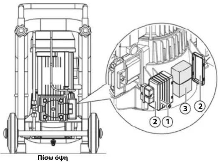 Technical diagram of a pressure regulator with labeled components and gauges