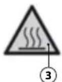 Senco AC33024 - Signalernes betydning: - 5