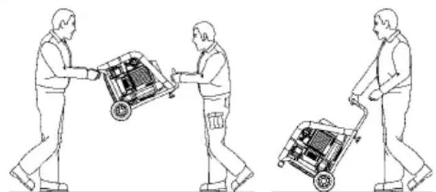 Senco AC33024 - TRANSPORTUL SI MUTAREA ECHIPAMENTULUI - 2