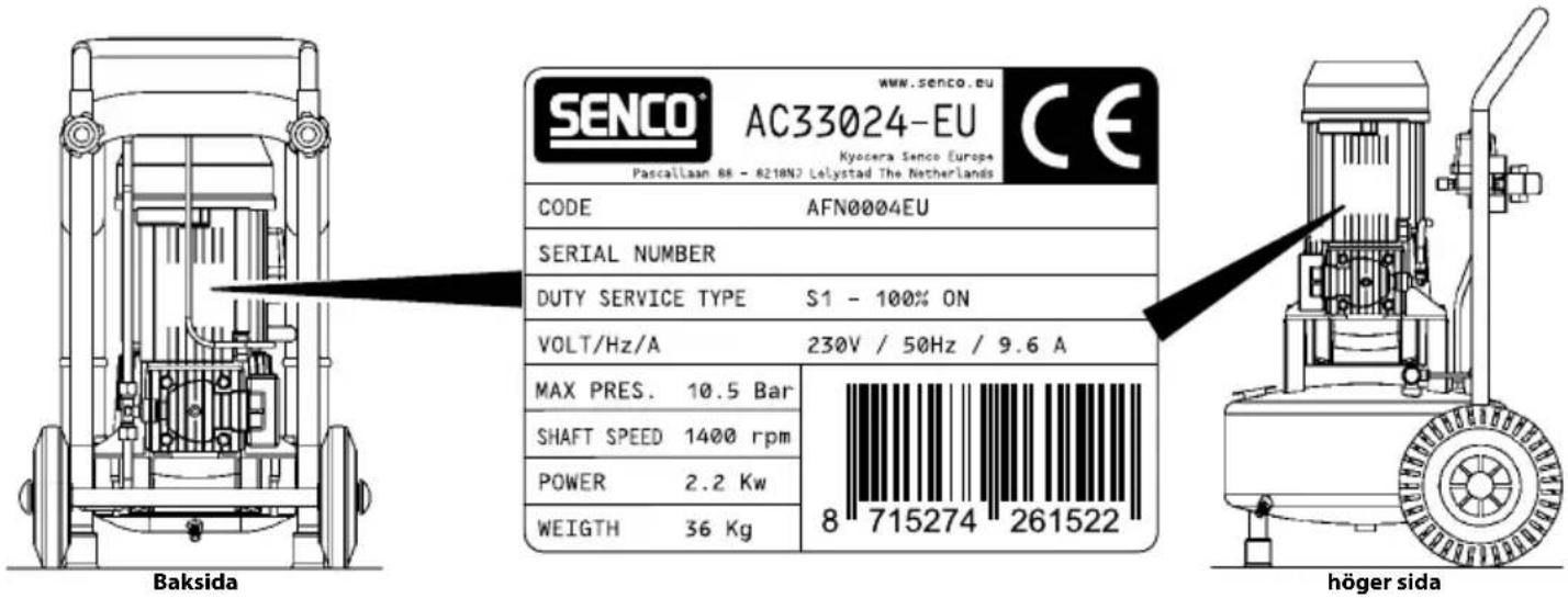 SENCO® www.senco.eu AC33024-EU Kyocera Senco Europe Pascallaan 88 - 8210N7 Lelystad The Netherlands CODE AFN0004EU SERIAL NUMBER DUTY SERVICE TYPE S1 - 100% ON VOLT/Hz/A 230V / 50Hz / 9.6 A MAX PRES. 10.5 Bar SHAFT SPEED 1400 rpm POWER 2.2 Kw WEIGTH 36 Kg 8 715274 261522 höger sida Baksida