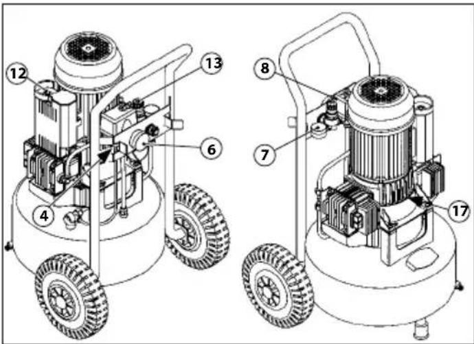Senco AC33024 - ПРЕДУСМОТРЕННЫЕ ПРЕДОХРАНИТЕЛЬНЫЕ УСТРОЙСТВА - 2