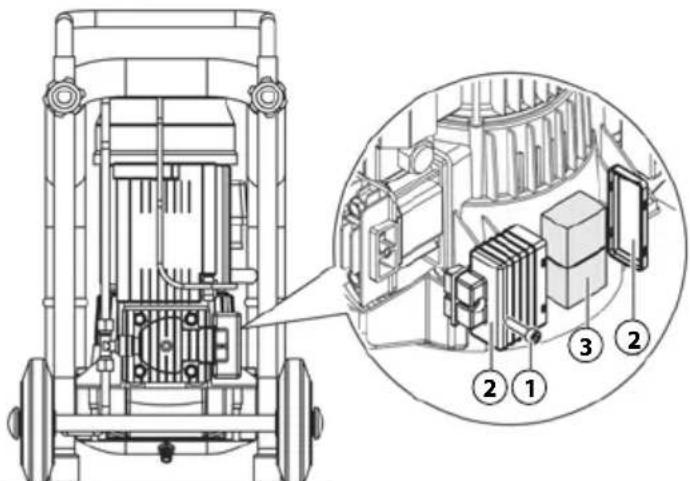 Technical diagram of a mechanical assembly with numbered components, including a detailed inset view of internal components.