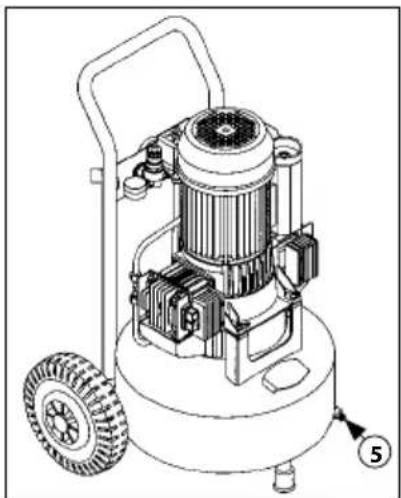 Senco AC33024 - Betjeningsudstyret er vist i FIG: - 2