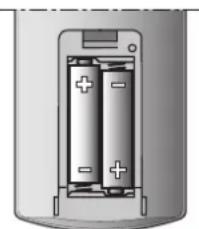 TRUMA Aventa compact plus - Αλλαγή μπαταρίας του τηλεχειριστηρίου υπερύθρων - 1