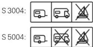 TRUMA S 3004 - Technische Daten - 1