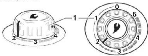 TRUMA S 3004 - Burner ignition - 1
