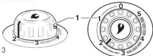 TRUMA S 3004 - Ontsteken van de brander - 1