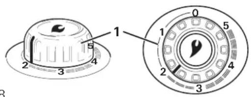 TRUMA S 3004 - FARSIGTIG - 1
