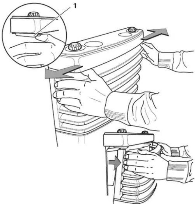 TRUMA S 3004 - Removing the cover - 2