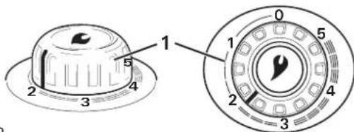 TRUMA S 3004 - Elementos de mando de la calefacción - 1