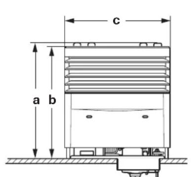 TRUMA S 3004 - Medidas - 1