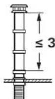 TRUMA S 3004 - Skorstensforlaenger* - 1