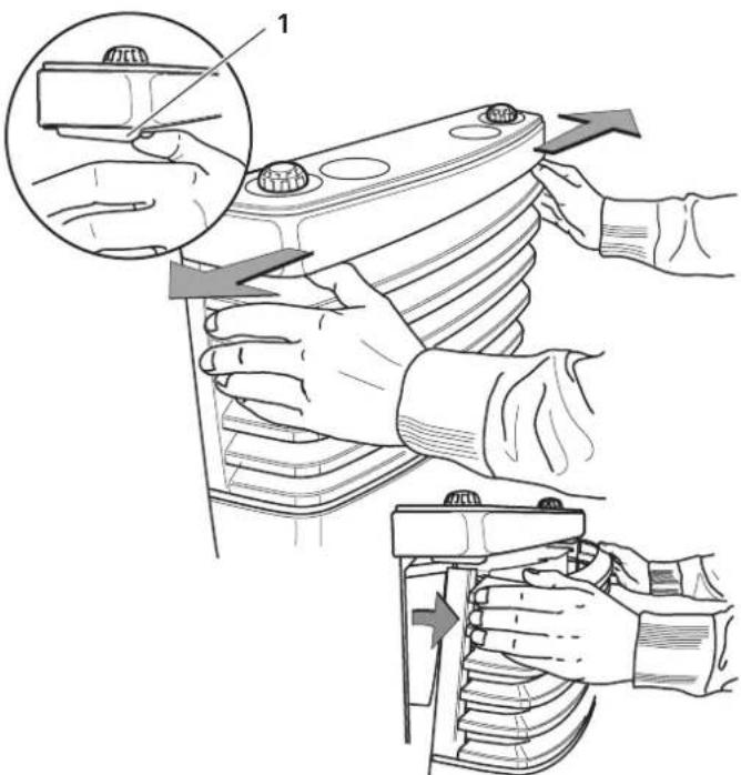 TRUMA S 3004 - Rimozione del pannello - 2