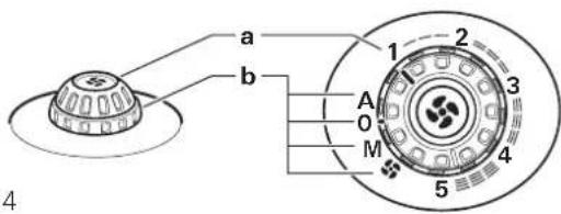TRUMA S 3004 - Operation of the fan - 1