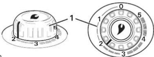 TRUMA S 3004 - Betjeningselement til varmeanlaeg - 1
