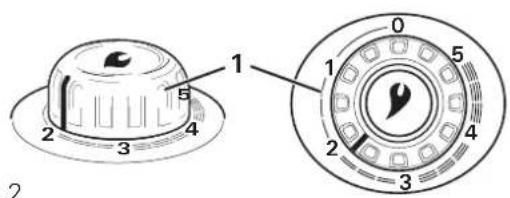 TRUMA S 3004 - Bedienelement Hezung - 1