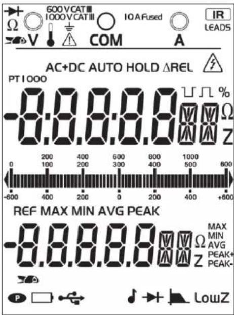METRIX MTX 3291 - Afficheur - 2
