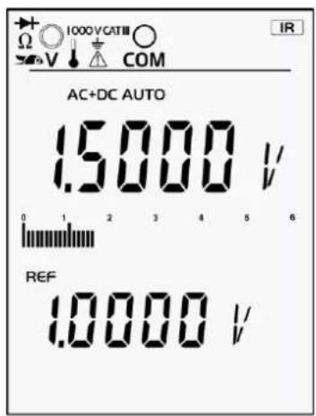 METRIX MTX 3291 - Description fonctionnelle (suite) - 2