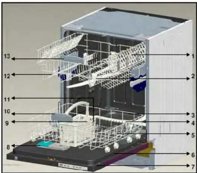 BORETTI BVW683 - Informations pratiques et utiles 32 - 1
