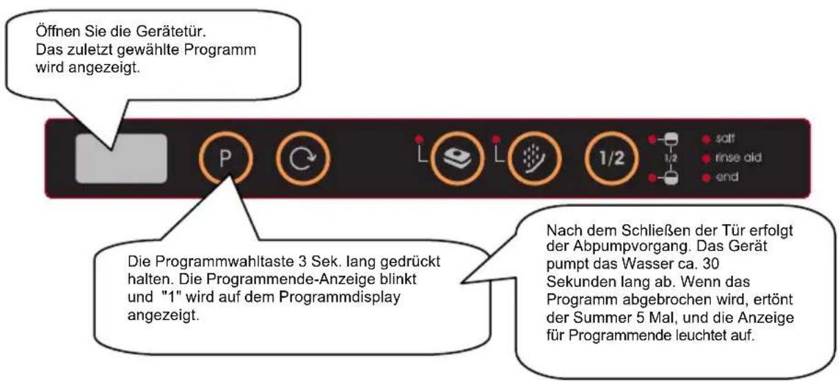 BORETTI BVW683 - Programm ändern durch Abbrechen - 1