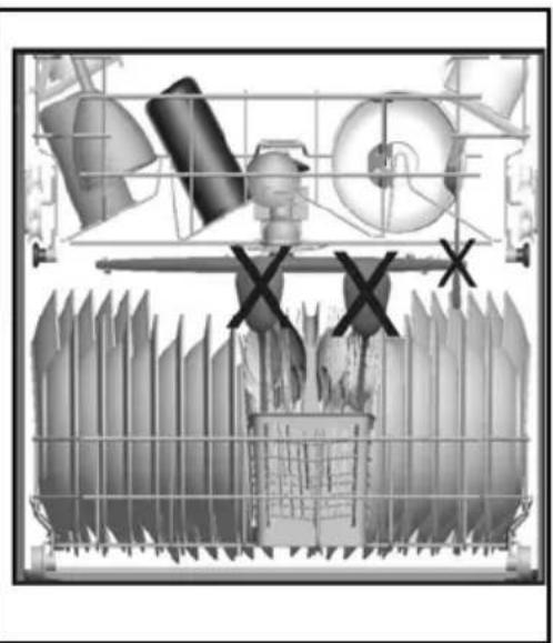 BORETTI BVW683 - Faulty loads - 3