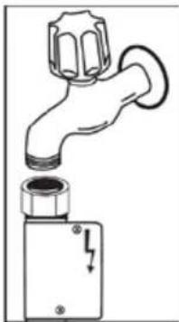 BORETTI BVW683 - Wateraansluiting - 2