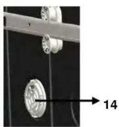 BORETTI BVW683 - Practical and useful information.... 32 - 2