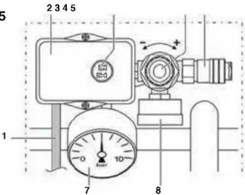 Senco AC8305 - DISPOSITIVI DI COMANDO - 1