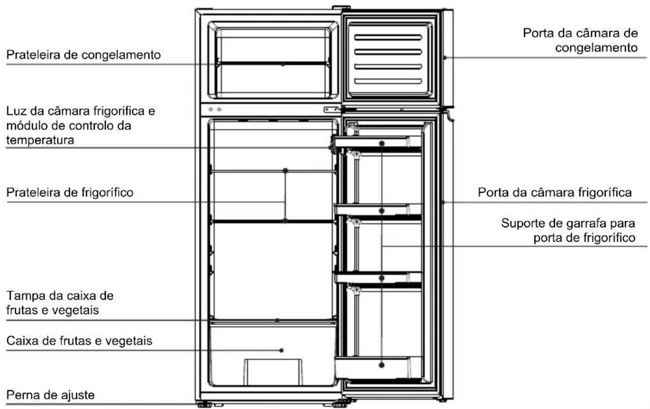 TCL RT210WM2110 - Introdução do produto - 1