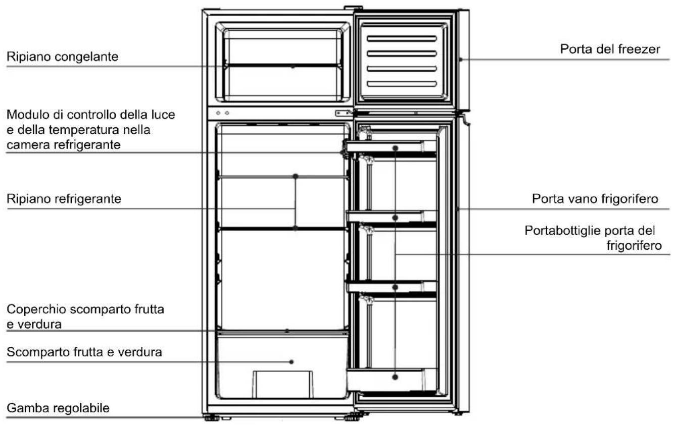 TCL RT210WM2110 - Introduzione del prodotto - 1
