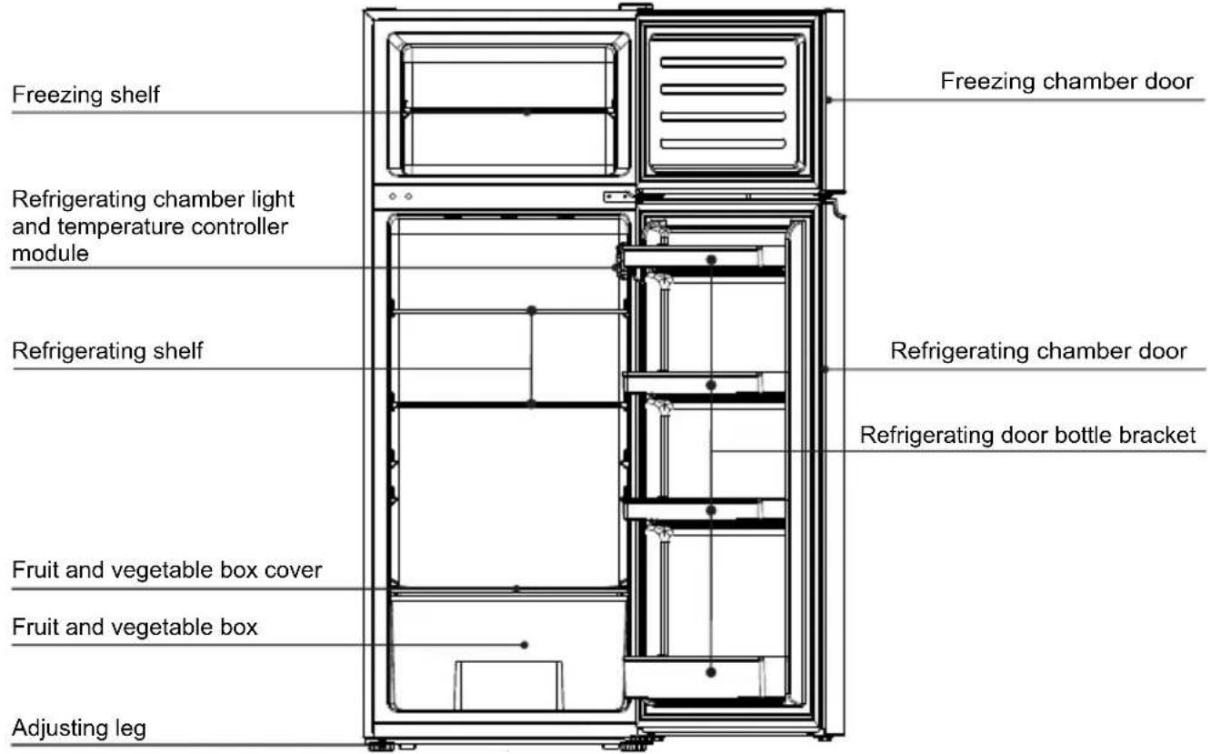 TCL RT210WM2110 - Safety instructions - 1