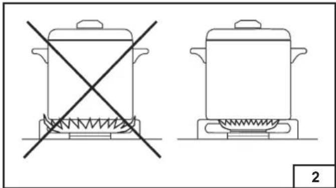 BORETTI BNK751AN - TABLE DE CUISSON / KOCHMULDEN / KOOKVLAKKEN / COOKTOP - 5