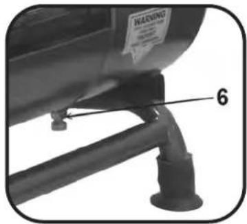 Senco PC1251 - KOMPRESSORENS FUNKTIONER - 4