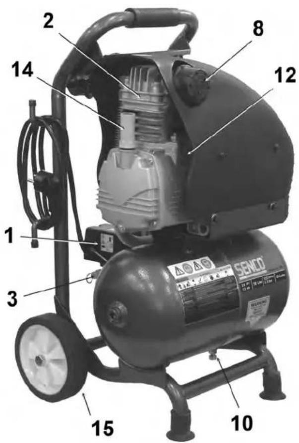 Senco PC1251 - KOMPRESSORFUNKTIONER - 1