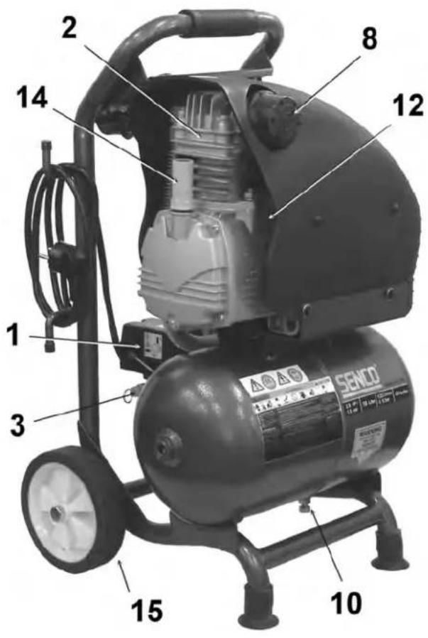 Senco PC1251 - COMPRESSOR FEATURES - 1