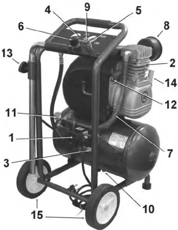 Senco PC1251 - CARACTERISTIQUES DU COMPRESSEUR - 2