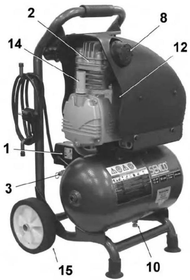 Senco PC1251 - KOMPRESSORENS FUNKTIONER - 1