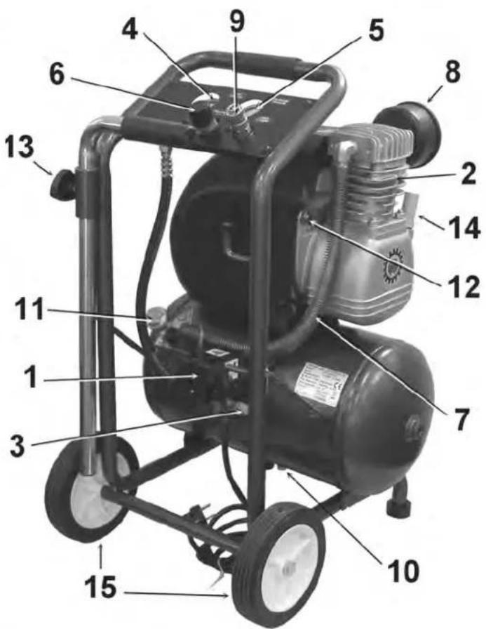 Senco PC1251 - OMINAISUUDET KOMPRESSORI - 2