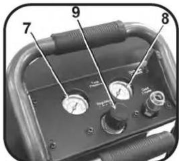Senco PC1251 - KOMPRESSORMERKMALE - 5