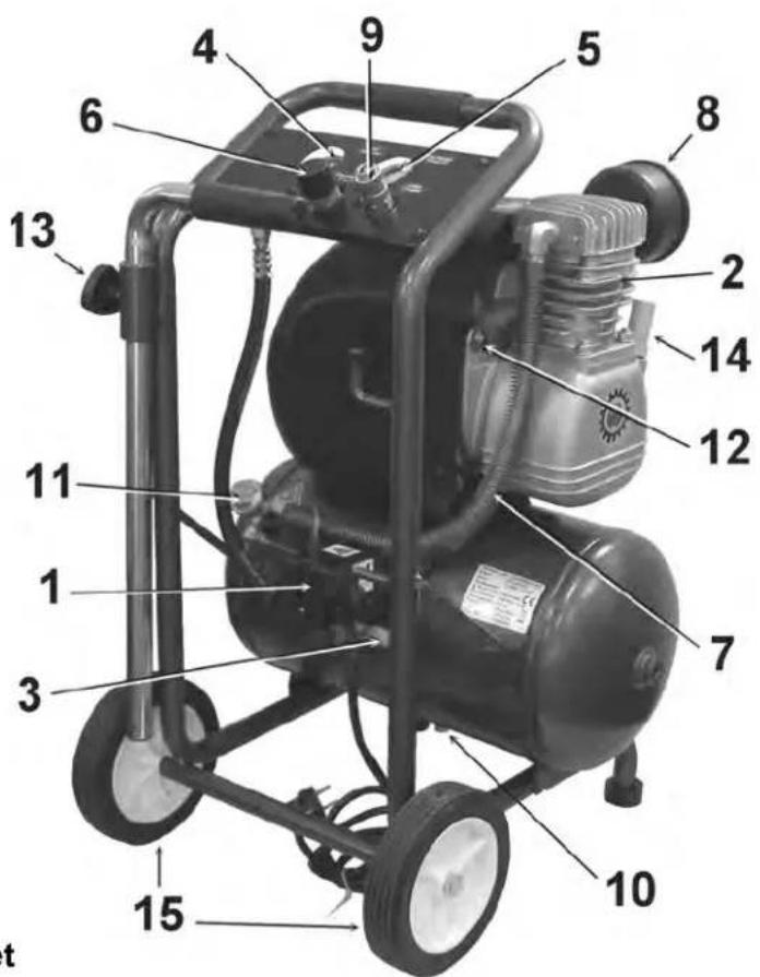 Senco PC1251 - KOMPRESSORFUNKTIONER - 2