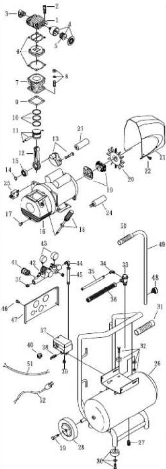 Senco PC1251 - REMEDY - 2