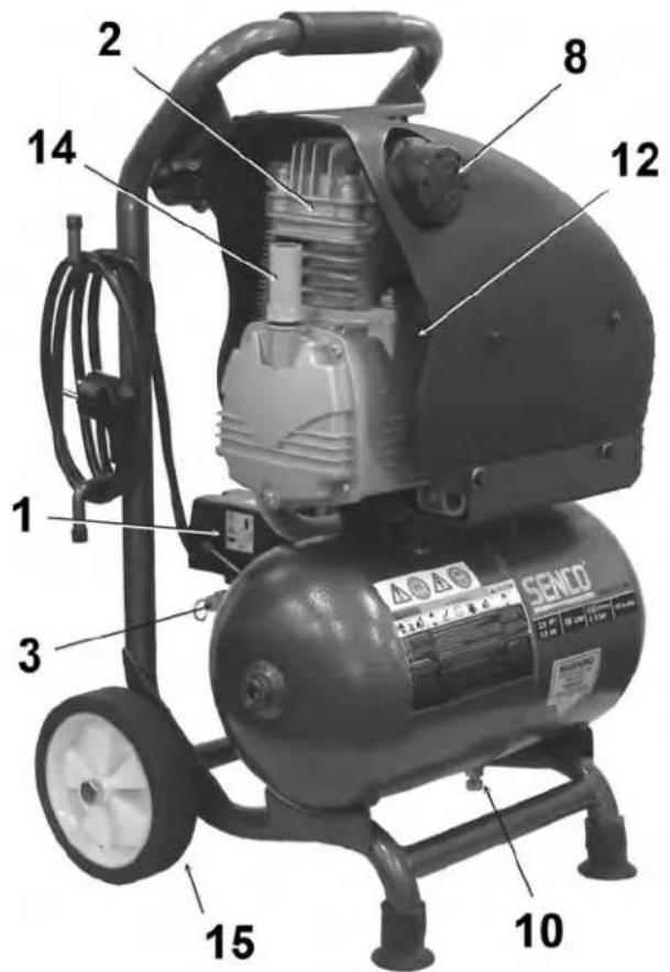 Senco PC1251 - COMPRESSORKENMERKEN - 1