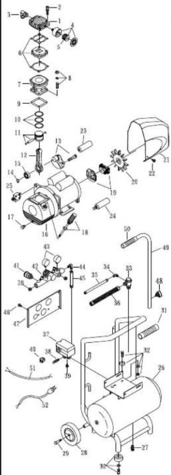 Senco PC1251 - SOLUCION - 2