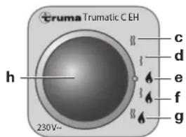 TRUMA Trumatic C 6002 EH - Descrizione del funzionamento - 1