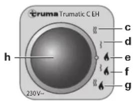 TRUMA Trumatic C 6002 EH - Always observe the operating instructions and „Important operating notes“ prior to starting! - 1