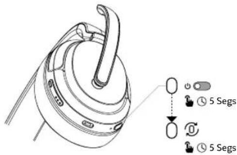 NOKIA Comm Band + CB201 - Emparejamiento - 1